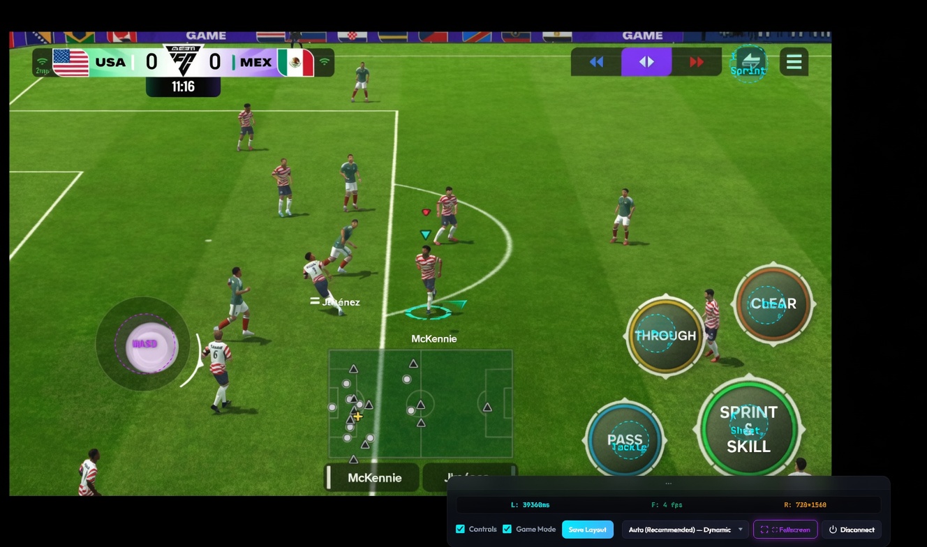Overview of the keyboard and on-screen control layout